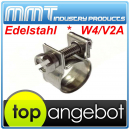 Schlauchschelle Mini 15-17mm EDELSTAHL